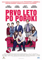  Prvo leto po poroki - I Give It a Year  